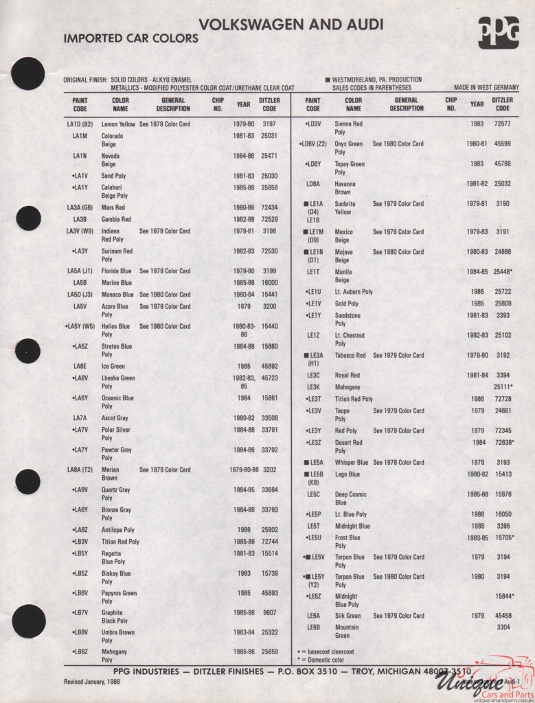 1979 - 1986 Volkswagen Paint Charts PPG 1